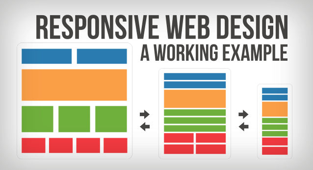 Responsive web design helps SEO and increases traffic