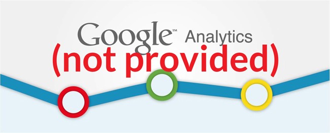 SEO: Google analytics reports not provided for organic search