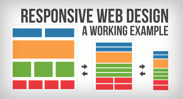 How mobile responsive web design helps SEO